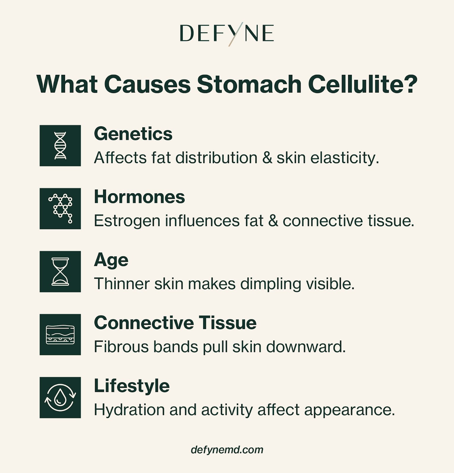 What causes stomach cellulite?