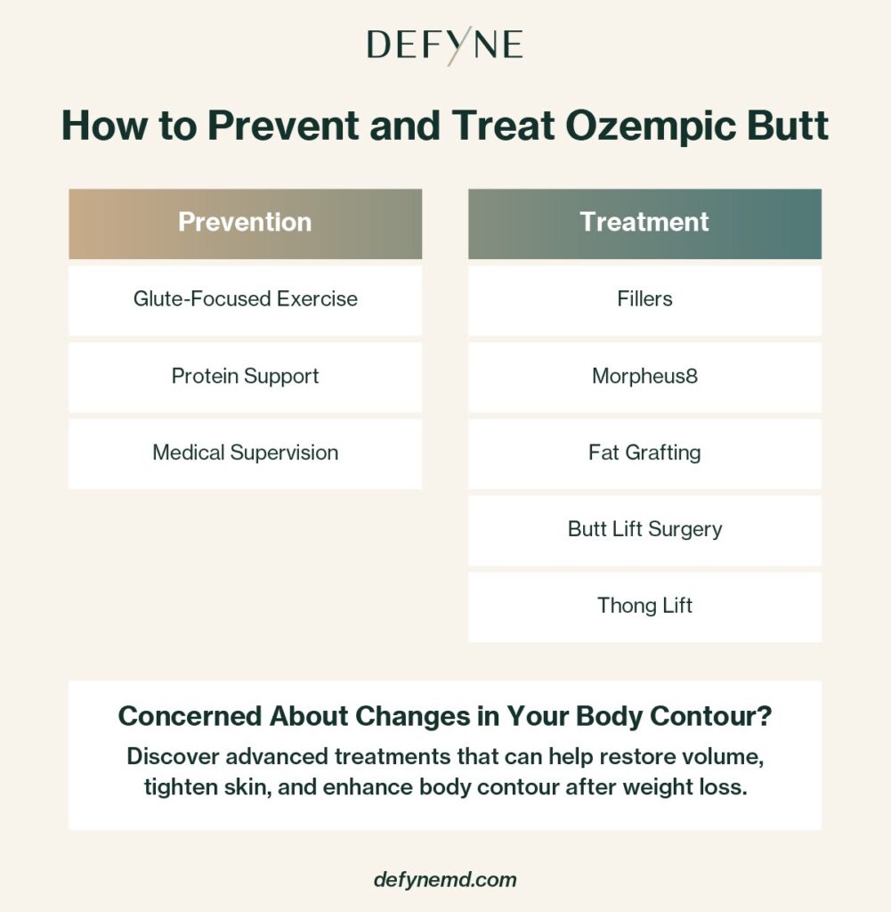 How to Prevent and Treat Ozempic Butt